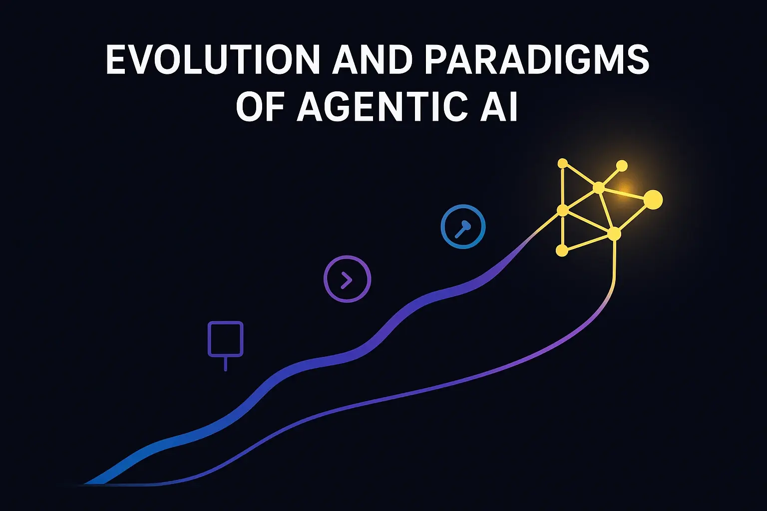 evolution-paradigms-agentic-ai